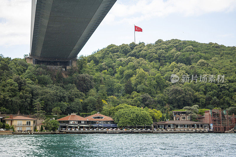 Beautiful city is İstanbul, Turkey